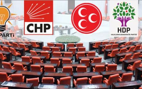 AK Parti, CHP, MHP ve HDP'nin il il milletvekili listeleri