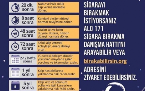 Yeşilay Gaziosmanpaşa Şube Başkanı Metin Dabak, 9 Şubat Dünya Sigarayı