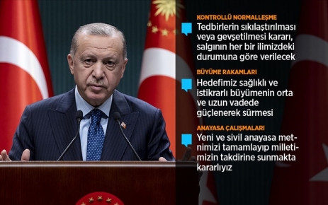 Cumhurbaşkanı Erdoğan, "Milletimize daha önce söz verdiğimiz şekilde bugün itibarıyla