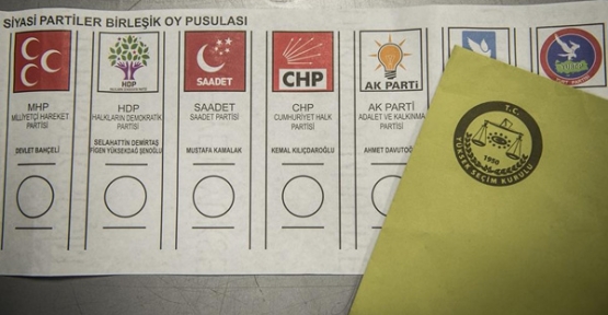 200 Bin Kişilik Anketten Çıkan Sonuç:Halkın Erken Seçim İstediği tesbit
