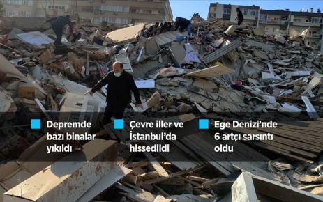 İzmir'in Seferihisar ilçesi açıklarında 6,6 büyüklüğünde deprem meydana geldi. AFAD,