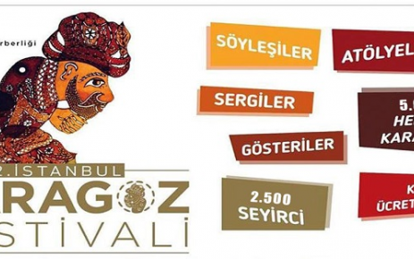 "Milli Kültür Seferberliği" kapsamında düzenlenen "2. İstanbul Karagöz Festivali" çocukları