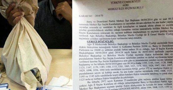 Ağrı da 30 Mart günü yapılan  ancak art arda