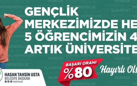 2021 Yükseköğretim Kurumları Sınavı´na (YKS) Gaziosmanpaşa Belediyesi Gençlik Merkezi´nde hazırlanan