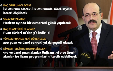 YÖK Başkanı Prof. Dr. Saraç, "2018-2019 eğitim yılında yükseköğretime giriş