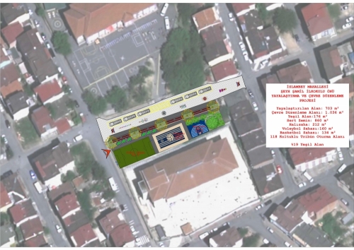 Arnavutköy’de Güvenli Okul Sokakları İçin Örnek Proje Hayata Geçiriyoruz Arnavutköy