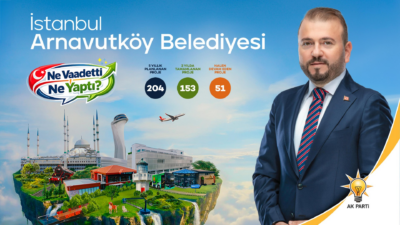 Arnavutköy’de Vaatler Bir Bir Hayata Geçiyor: 204 Projenin 153’ü Tamamlandı Arnavutköy Belediyesi tarafından planlanan 204 projenin 153’ü tamamlanarak vatandaşların hizmetine